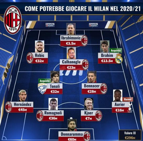 官宣加盟！河村勇辉正式签约，重返NBA芝加哥公牛